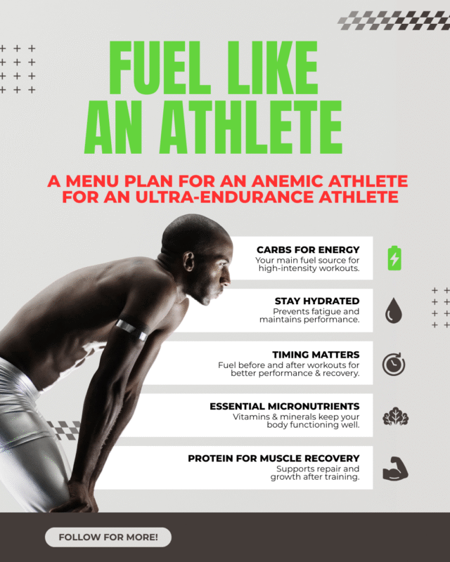 a menu plan for an anemic athlete for an ultra-endurance athlete